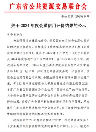 广州利源工程咨询有限公司荣获“行业信用优秀单位”双荣誉称号(图1) 广州利源工程咨询有限公司荣获“行业信用优秀单位”双荣誉称号(图1)